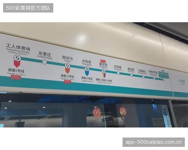 新工体改造项目引入光纤陀螺仪，应对地铁线引发的看台微振动校准挑战