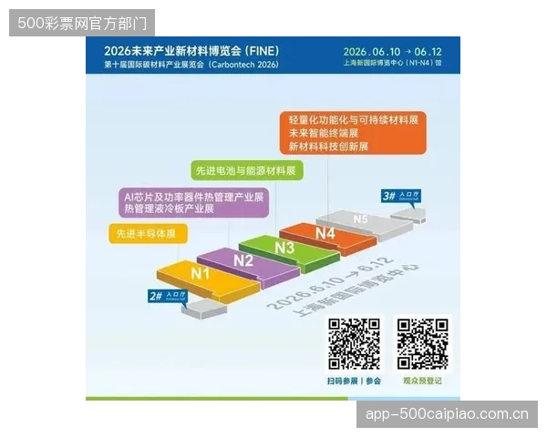 陶氏化学在其HDPE材料出厂检测中并轨摩擦系数电测，向滑雪板制造商提供底层材料数据支撑